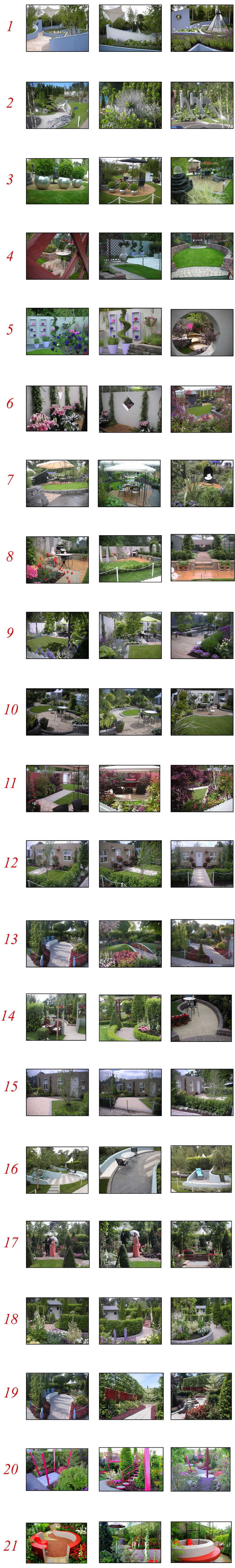 21 Gardens at Bloom Q12